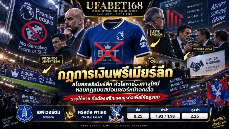 กฎการเงินพรีเมียร์ลีก