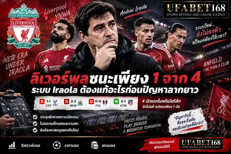 ลิเวอร์พูล พรีเมียร์ลีก